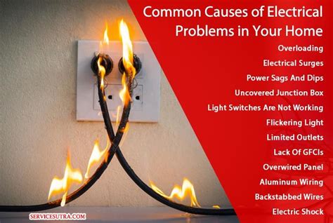 apartment complex responsibility when electricity problem with box|rent prep electrical problems.